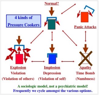 angry06b-thetimebomb