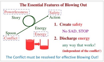 Create safety, then release in any way that works.