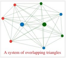 angry12b-emotionaltriangles