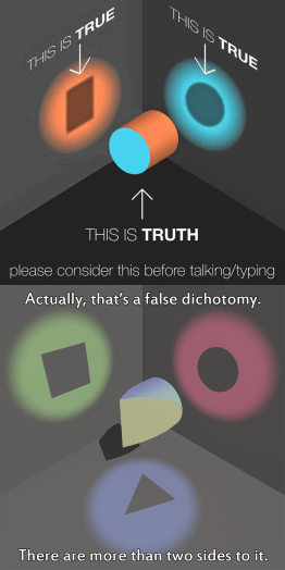 Truth3